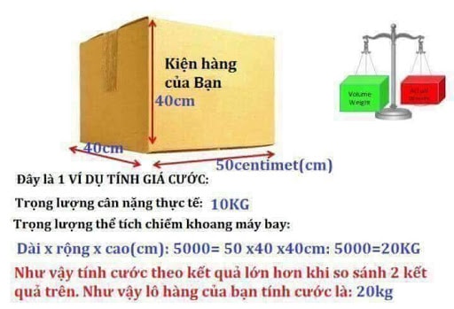 Gửi hàng nhanh đi Mỹ