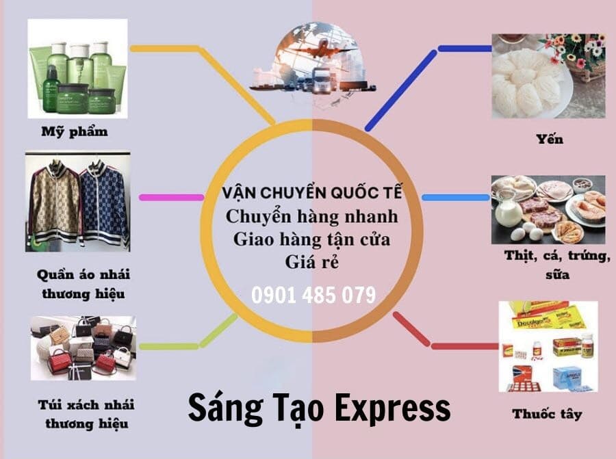 Chuyển phát nhanh quốc tế tại Kiên Giang