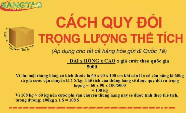 Gửi thuốc tây đi Mỹ tại Kiên Giang